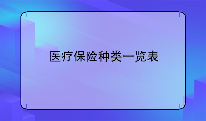 医疗保险种类一览表